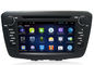 Quad Core android car navigation system for Suzuki , Built In RDS Radio Receiver pemasok