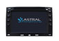Auto Central Multimidia GPS Renault Megane iPod TV DVD Player Navigasi dengan 3G RDS USB pemasok